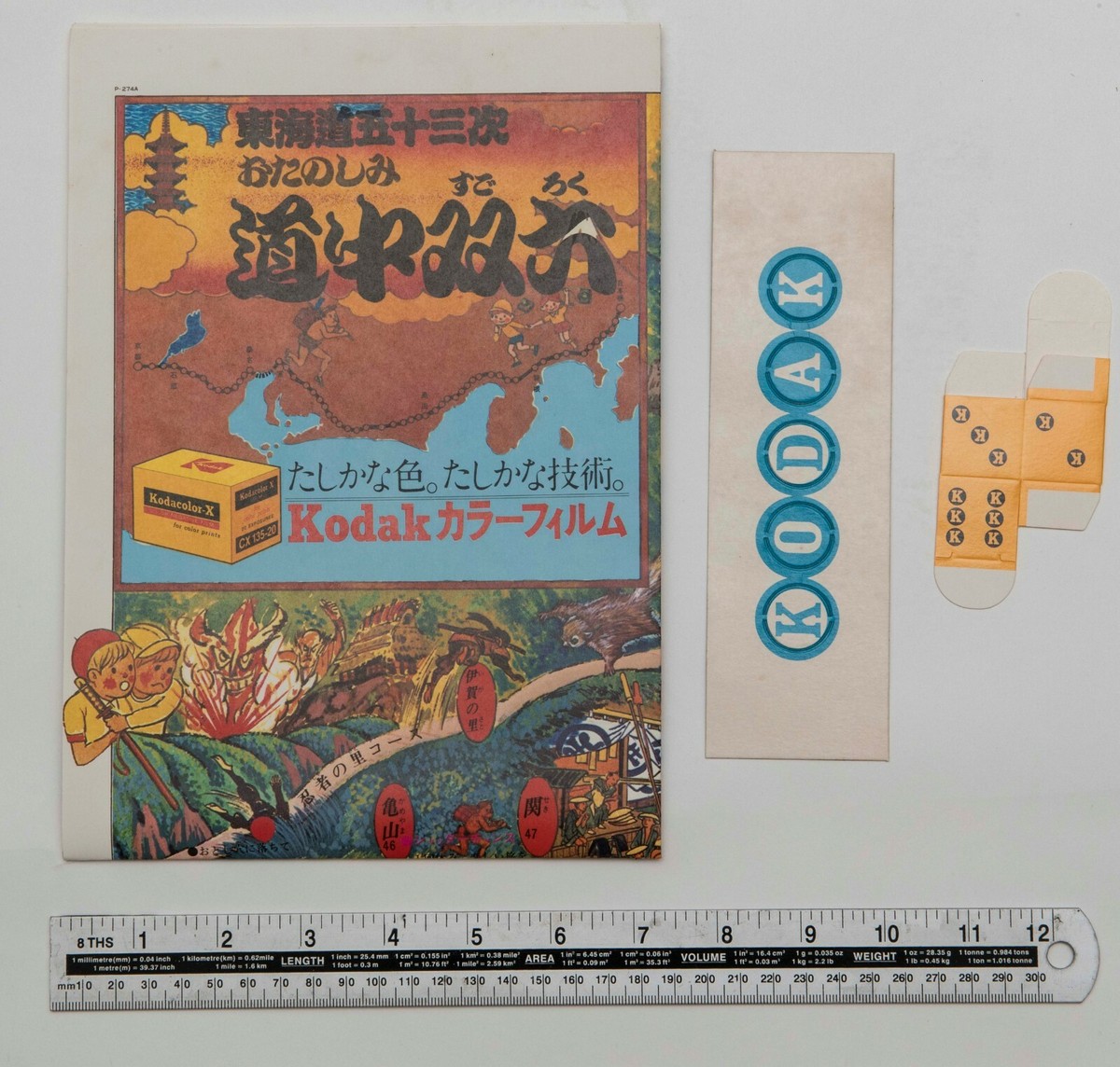 Kodak Koracolor-X Vintage Japanese Paper Sugoroku Game 53 Stages