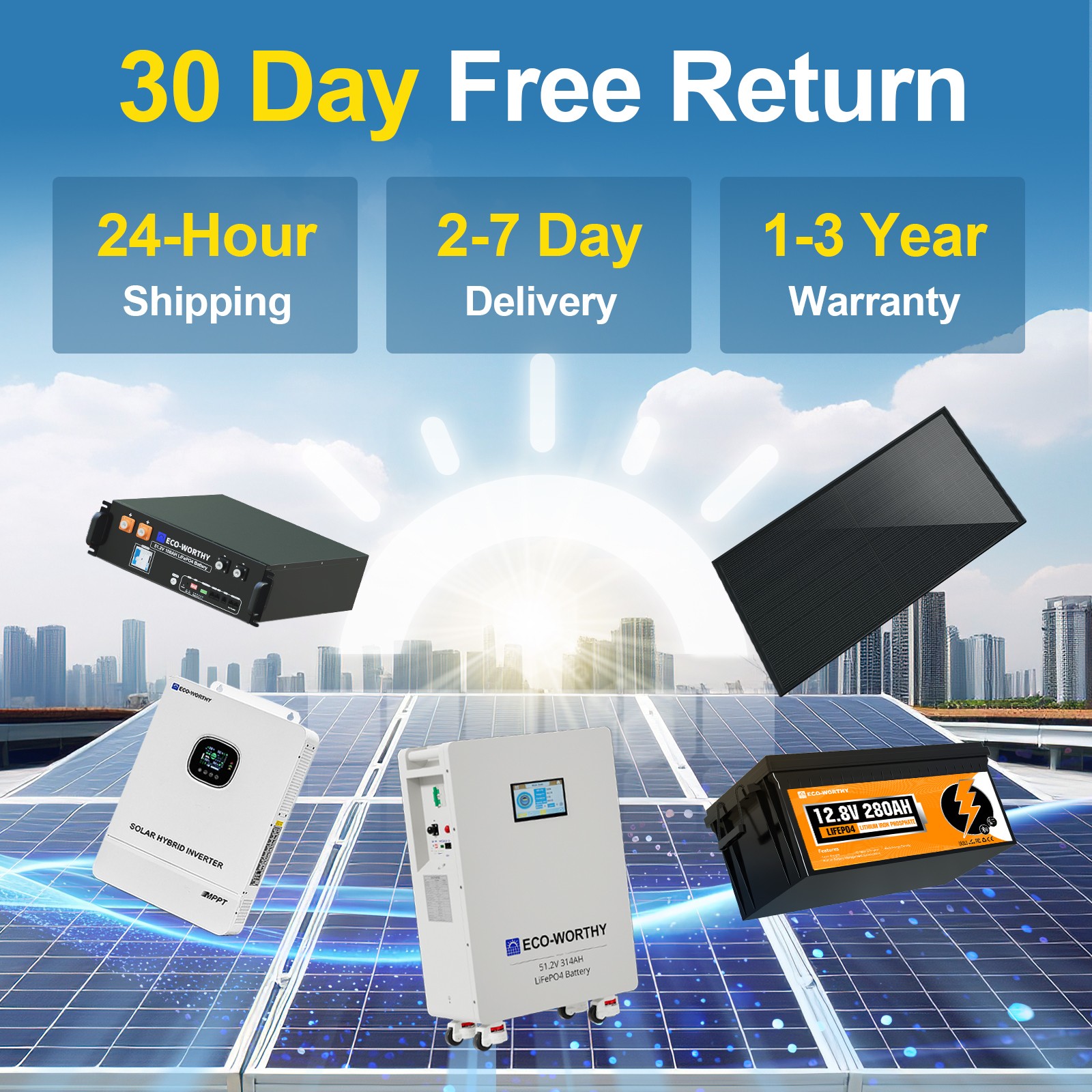 ECO-WORTHY 2Pack Bifacial 100W Watt Solar Panel Mono 12V/24V for Sunshed RV
