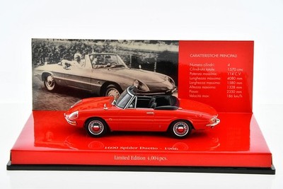 ALFA ROMEO 1600 Spider Duetto Red 1966 1/43 MINICHAMPS 403120533