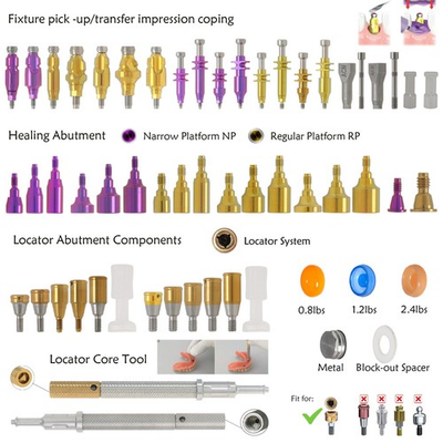 #ad Locator Healing Abutmentd Transfer lab Analog for Nobel Biocare NP RP Hex Plat $11.95