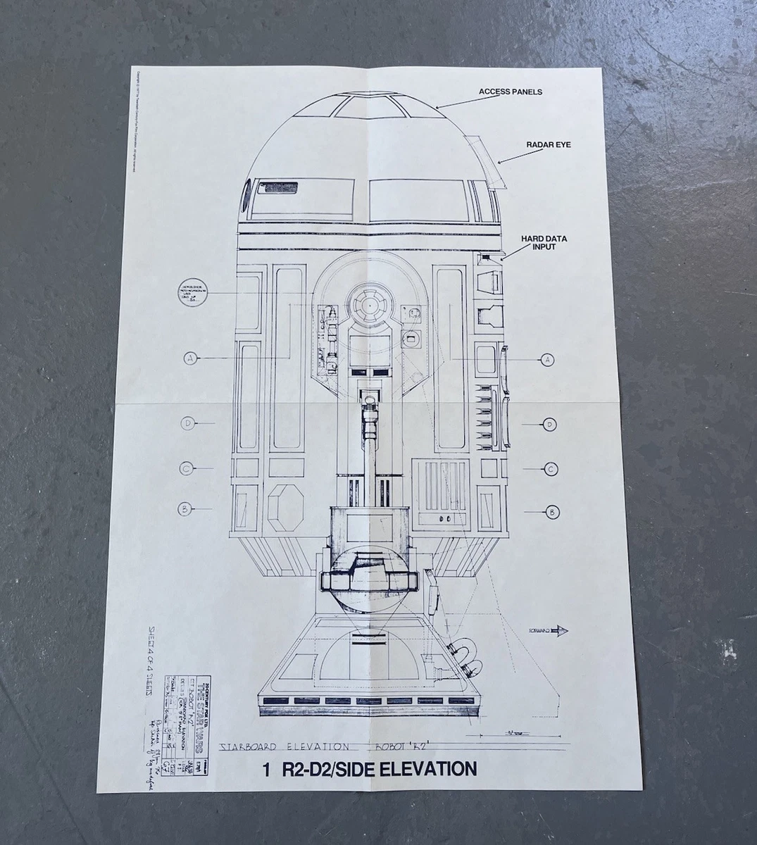 star wars blueprints products for sale | eBay