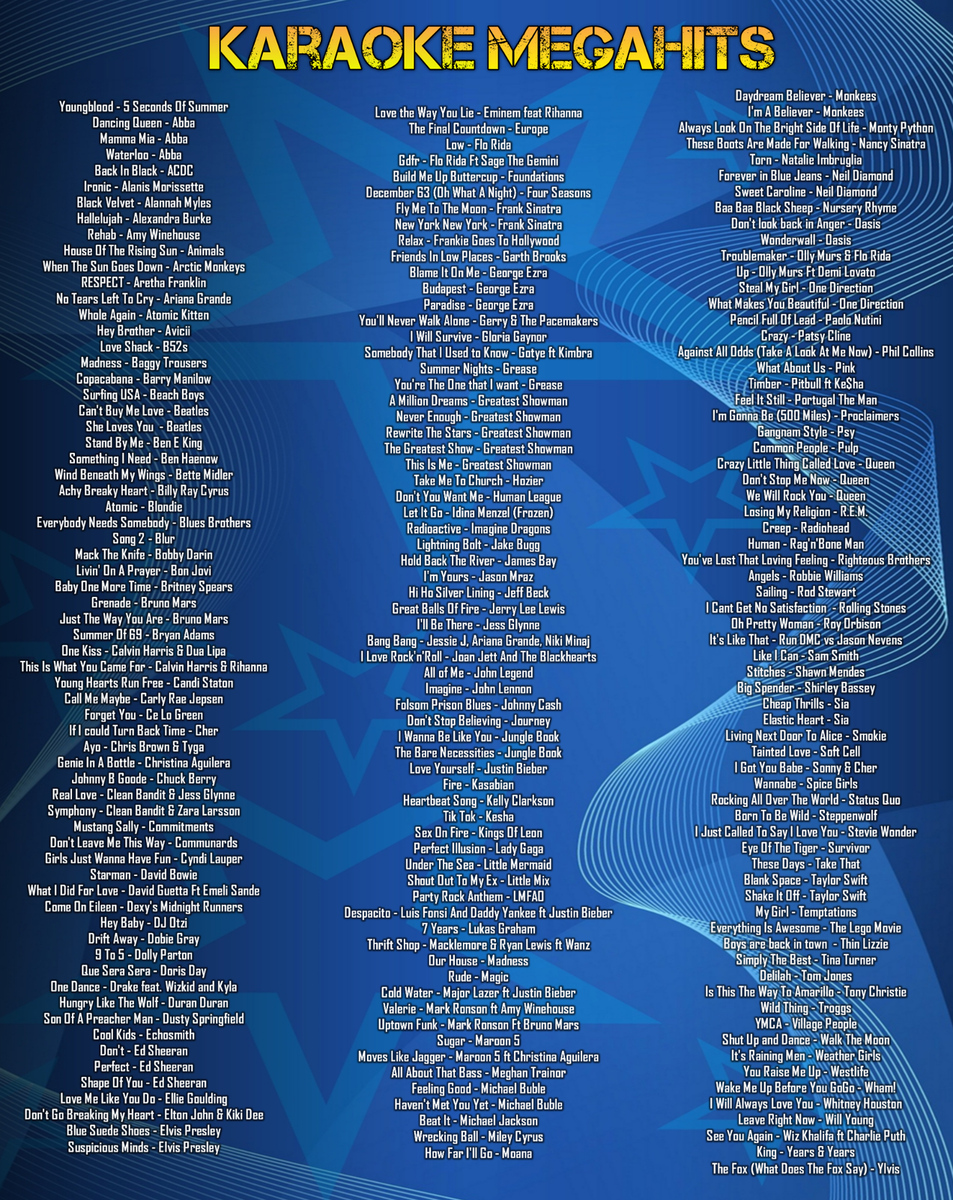 Karaoke CDG Mr Entertainer Megahits Family 200