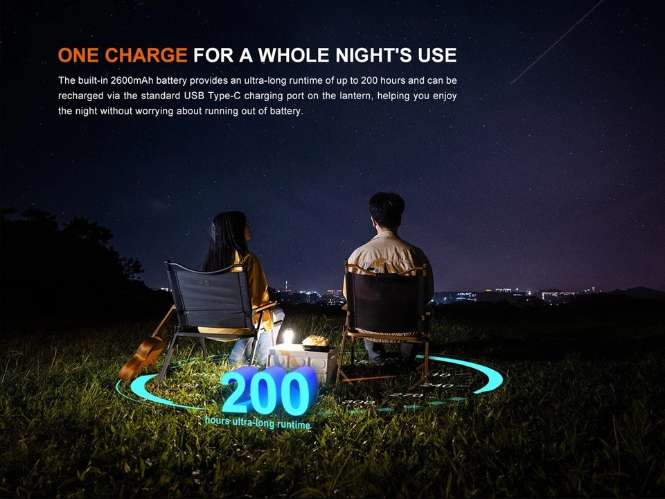 Fenix CL22R Black USB-C Charging 500 Lumens LED Camping Light Lantern - Image 4 of 4