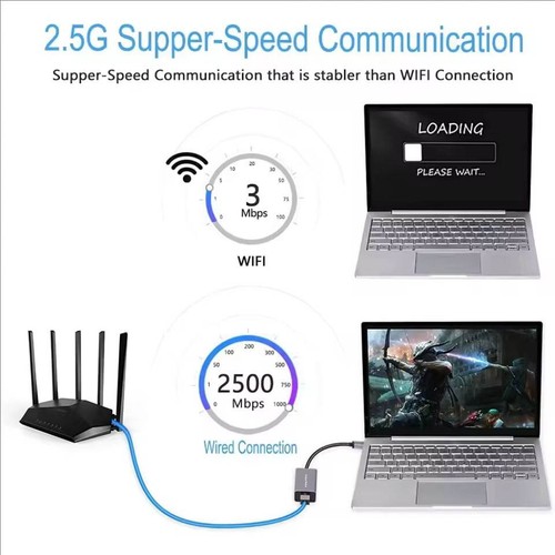 USB 3.0 to Gigabit RJ45 Ethernet LAN Network Adapter 1000Mbps 2.5G For PC Laptop - Picture 14 of 17