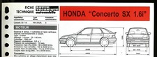Revue technique Honda CONCERTO