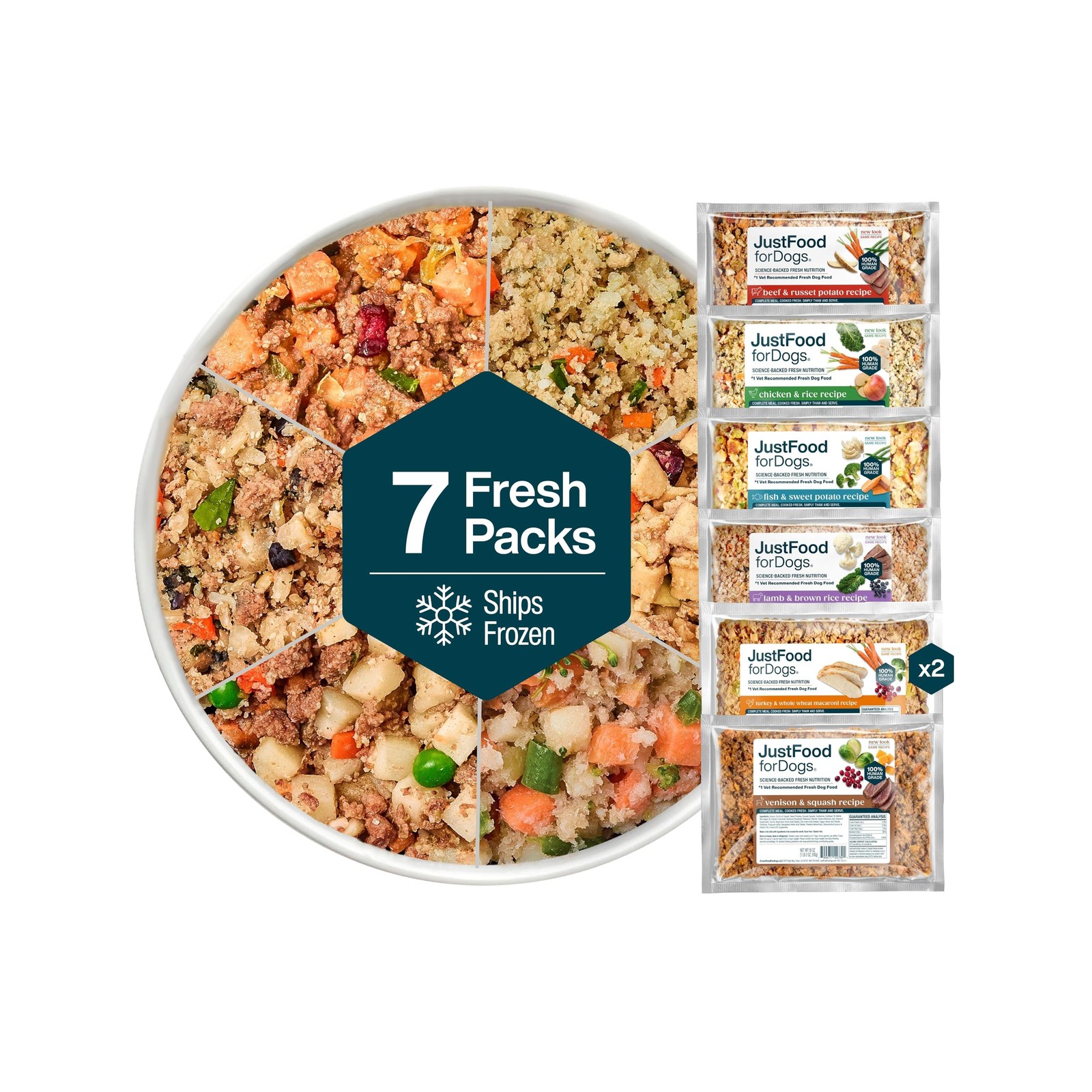 Fordogs Frozen Fresh Dog Food Sampler Human Grade Variety Box, Comple...