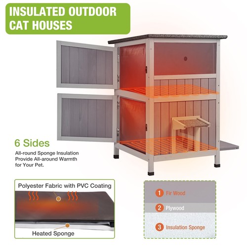 Outdoor Heated Cat House, Weatherproof Wooden Feral Cat Shelter with Escape Door - Picture 3 of 7