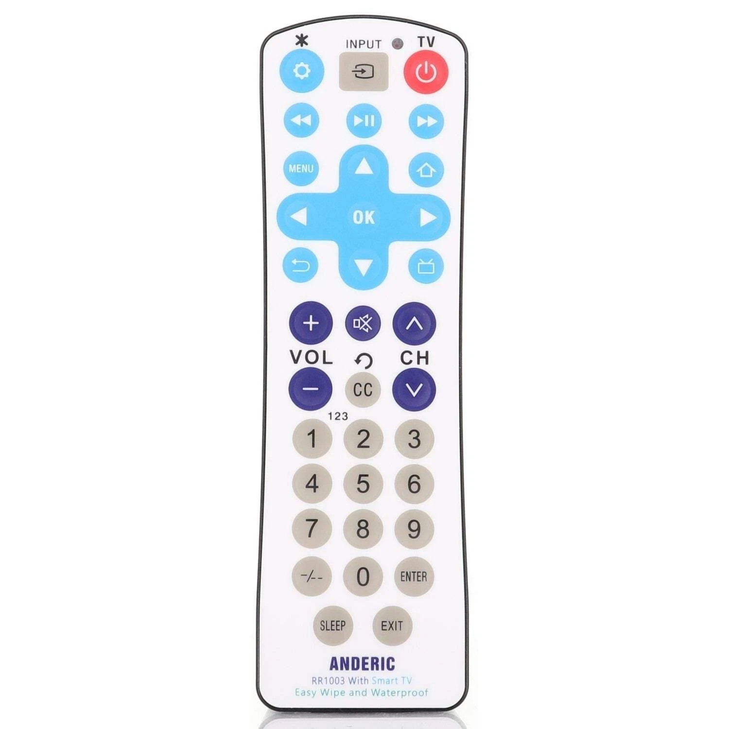 Control With Ezwipe Surface An