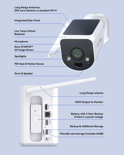 Swann MaxRanger4K™ Solar 2 Camera Security System with Longest Range Wireless | - Picture 3 of 6