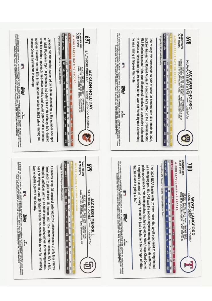2024 Topps Rookie Variation Complete Set of 4: HOLLIDAY-CHOURIO