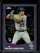 Click to enlarge Nolan Arenado