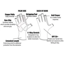 Fish Monkey Stubby Guide Gloves Swamp Neon Green FM18-VSG 4 Sizes