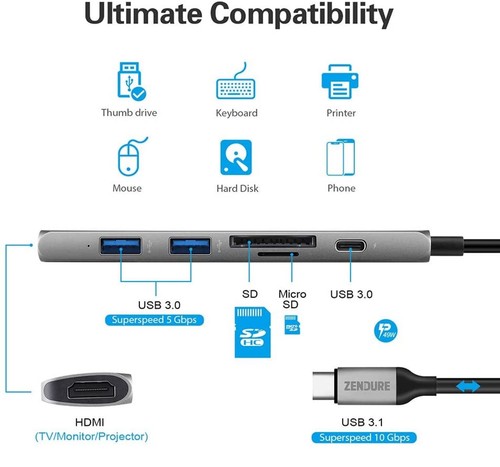 6in1 USB-C Hub 49W PD Digital AV Port Adapter-Kabel HDMI 4K USB 3.0 3.1 micro-SD - Bild 3 von 3
