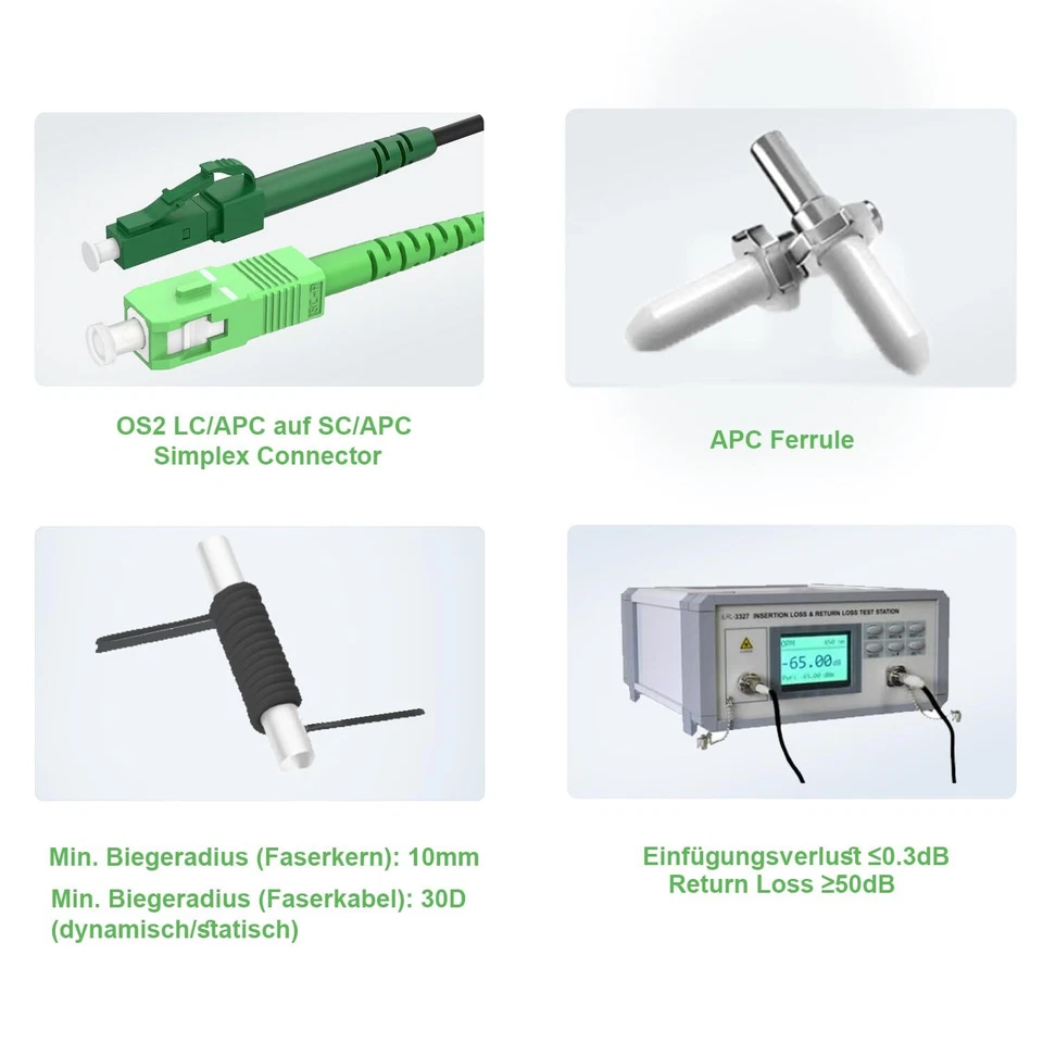 30m Gepanzerte Glasfaserkabel SC/APC auf LC/APC LWL Patchkabel Simplex Single... - Bild 2 von 4