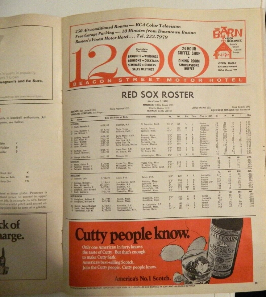 Boston Red Sox vs California 1970 programa oficial y tarjeta de puntuación. Puntuación en blanco Foto 4 de 4