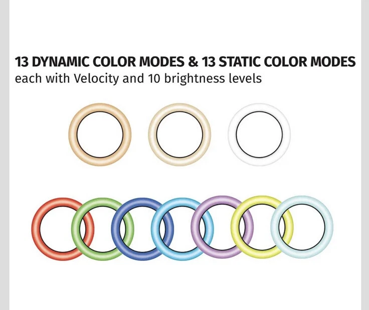 Цветной светодиодный кольцевой светильник Slide Color Pro Studio с 10 RGB - Изображение 4 из 4