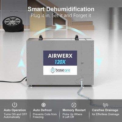 BASEAIRE AirWerx120X 235PPD Crawl space Dehumidifier for Basement Whole Homes
