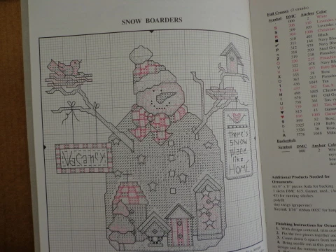 CROSS STITCH 1997 SNOWFOLKS at Home CHRISTMAS Jeanette Crews 18 SNOWMAN Designs - Image 2 of 2