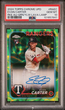 2024 Topps Chrome Update Series Baseball Checklist Guide in-content 35