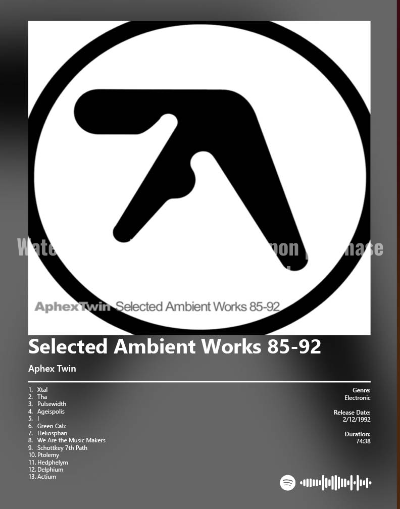 希少ポスター！APHEX TWIN SELECTED AMBIENT WORKS Selected Ambient Works Volume II (Expanded Edition) | Aphex Twin