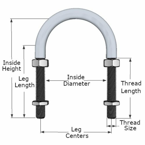 U-Bolt M6 x25mm Thread, 22 mm Inside Diam, 48 mm Inside Height High Tensile Galv - Picture 2 of 2