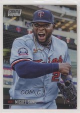Click to enlarge Miguel Sano
