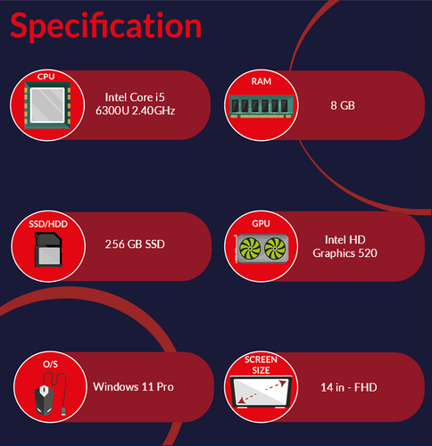 Lenovo ThinkPad X1 YOGA 2in1 14" Touchscreen Intel i5 6300U 8GB 256GB SSD Win 11 - Bild 6 von 17