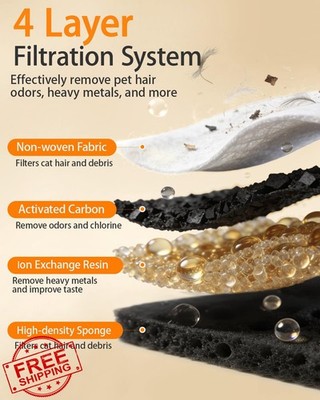 PETLIBRO Fountain Filters 50pk Compatible with PLWF106/116/115