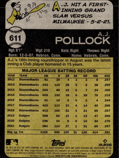 10 CARD LOT - 2022 Topps Heritage High Number - A.J. Pollock #611 - Image 2 of 2
