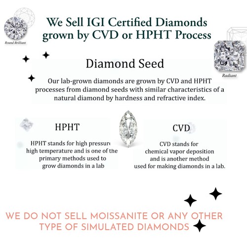Diamante CVD coltivato in laboratorio certificato IGI taglio radiante 1,07 Ct E colore VVS2 chiarezza - Foto 6 di 13