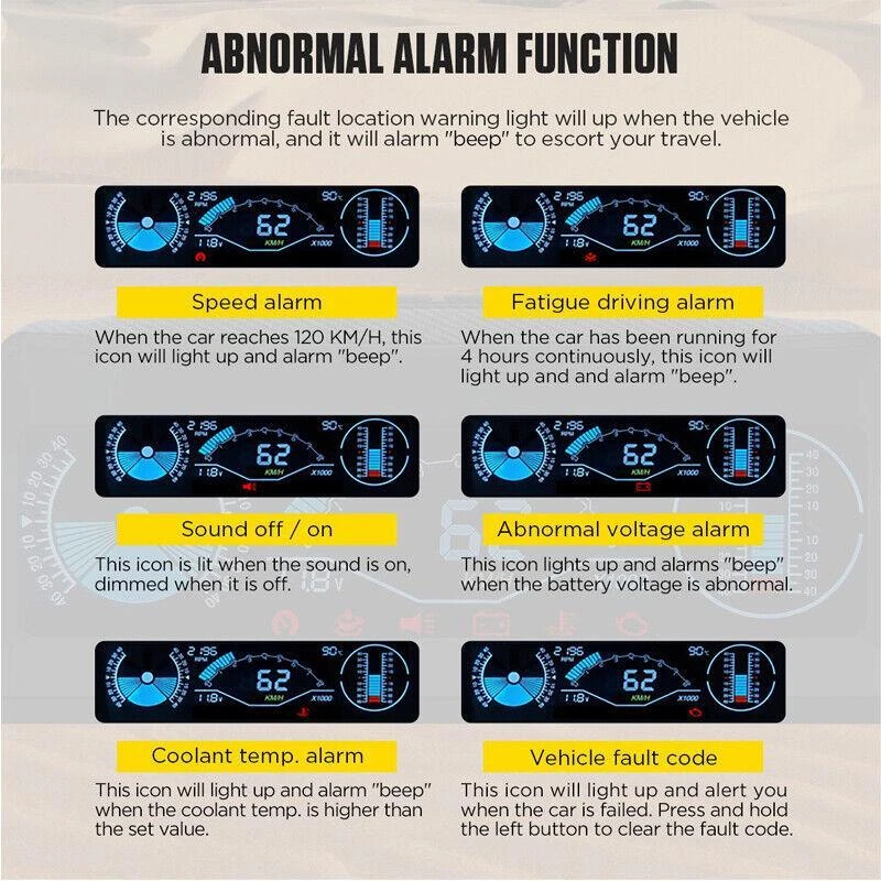 Kit de código de pantalla de pendiente velocímetro digital HUD Head-Up calibre OBD para automóvil universal Foto 3 de 4