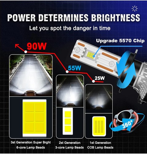 H7 LED 60000LM Headlights Canbus 8000K H1 H4 H11 9012 HIR2 H8 H9 H13 Etc Chips - Picture 11 of 18