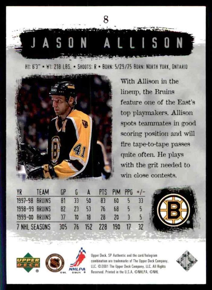 2000-01 Upper Deck SP Authentic Jason Allison #8 - Image 2 of 2