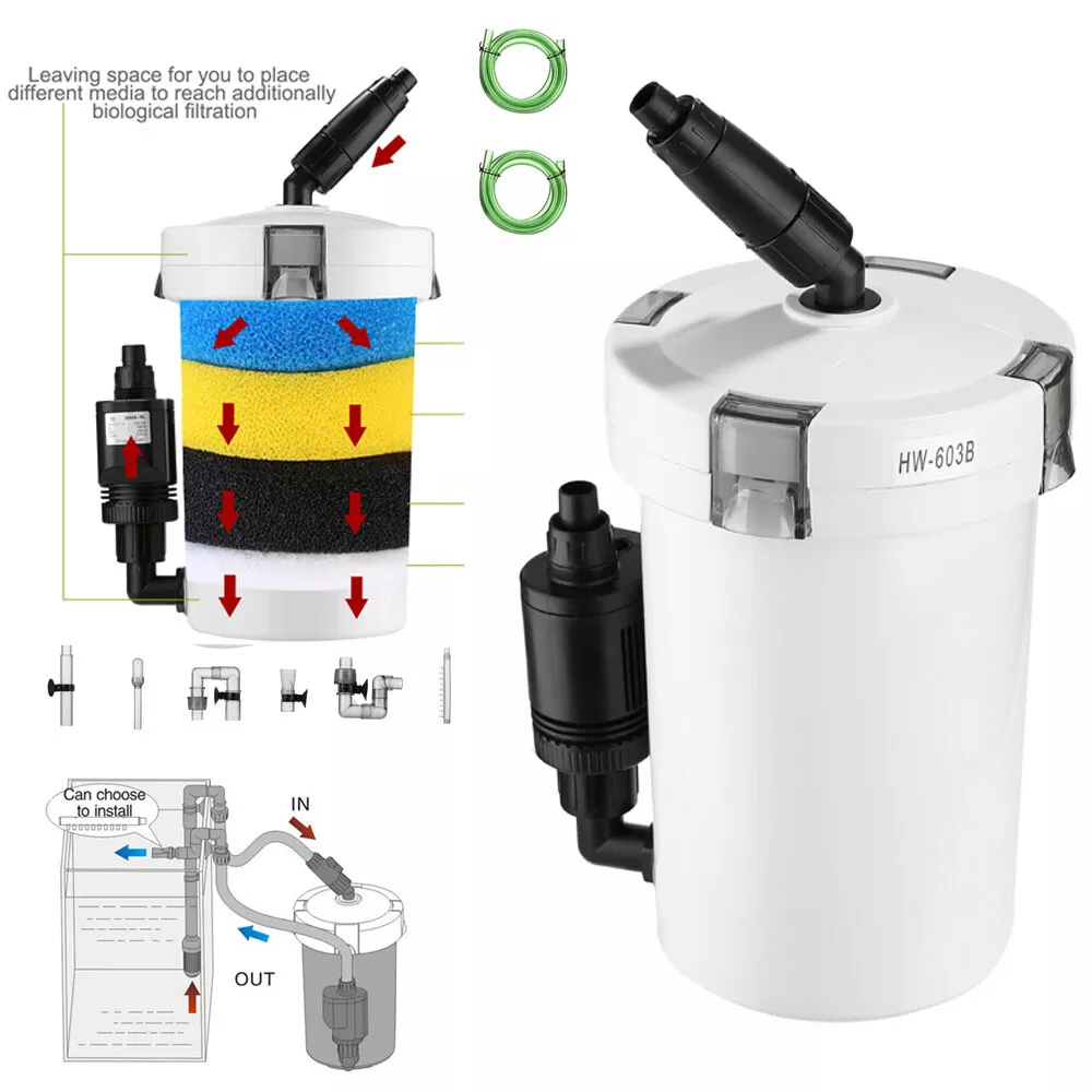 Aquarium top canister filter