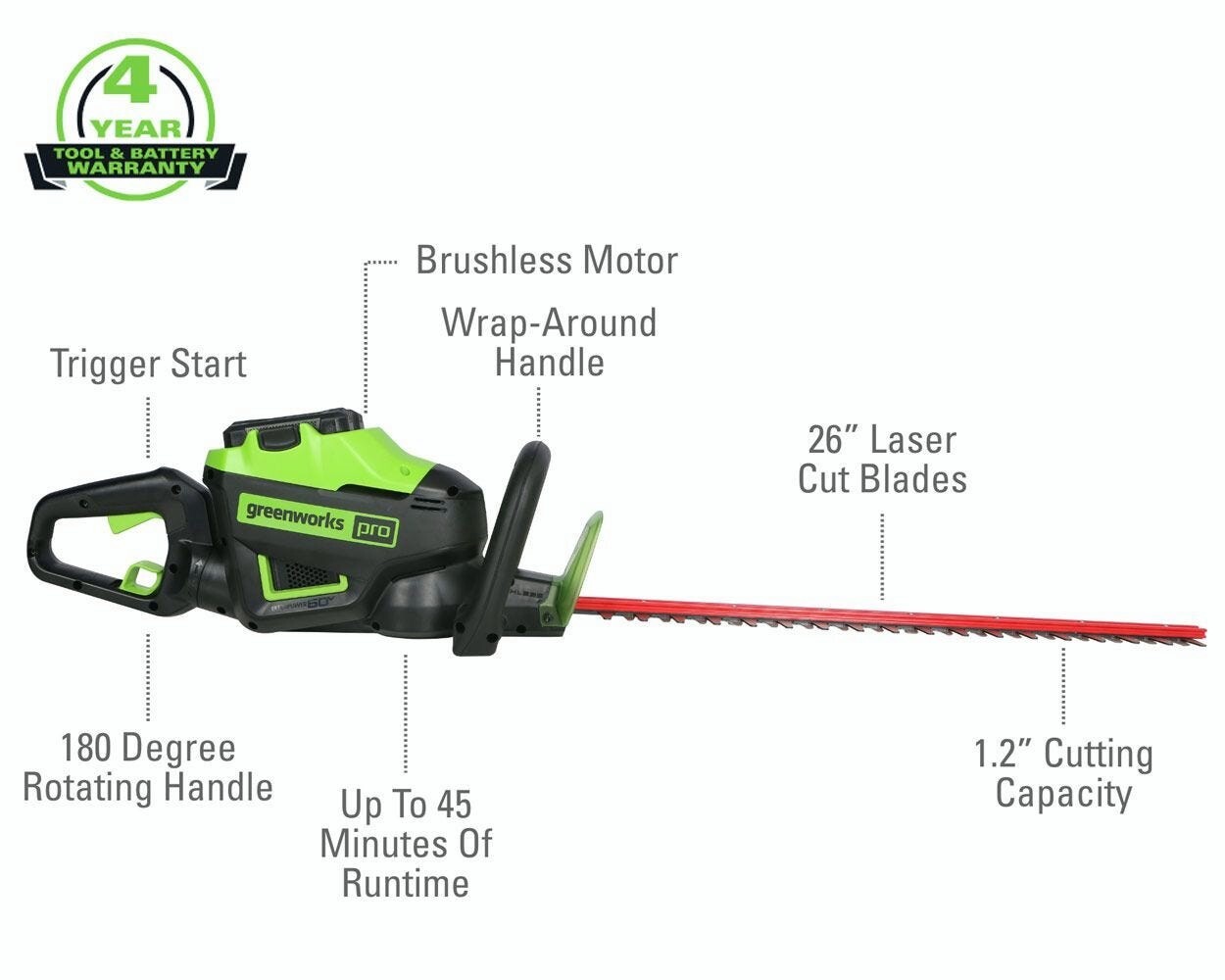 Greenworks Pro 60V 26" Brushless Hedge Trimmer (Tool Only) 841821014179