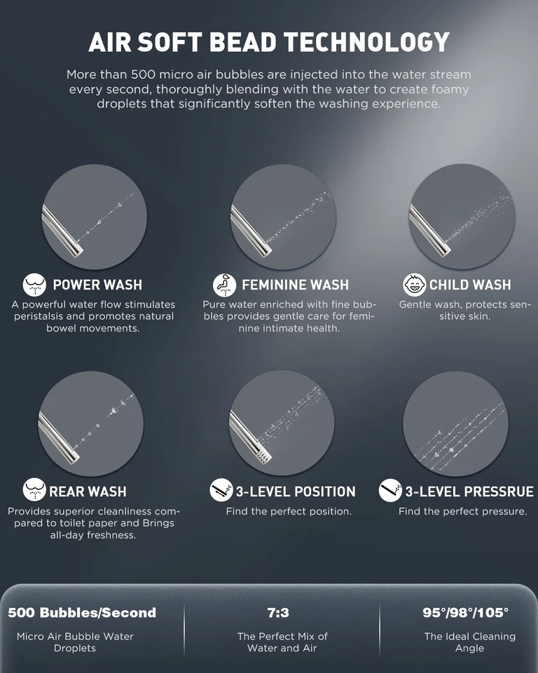 Assento sanitário Smart Bidet alongado assento de bidê lavagem aquecido luz noturna secador novo - Imagem 2 de 4