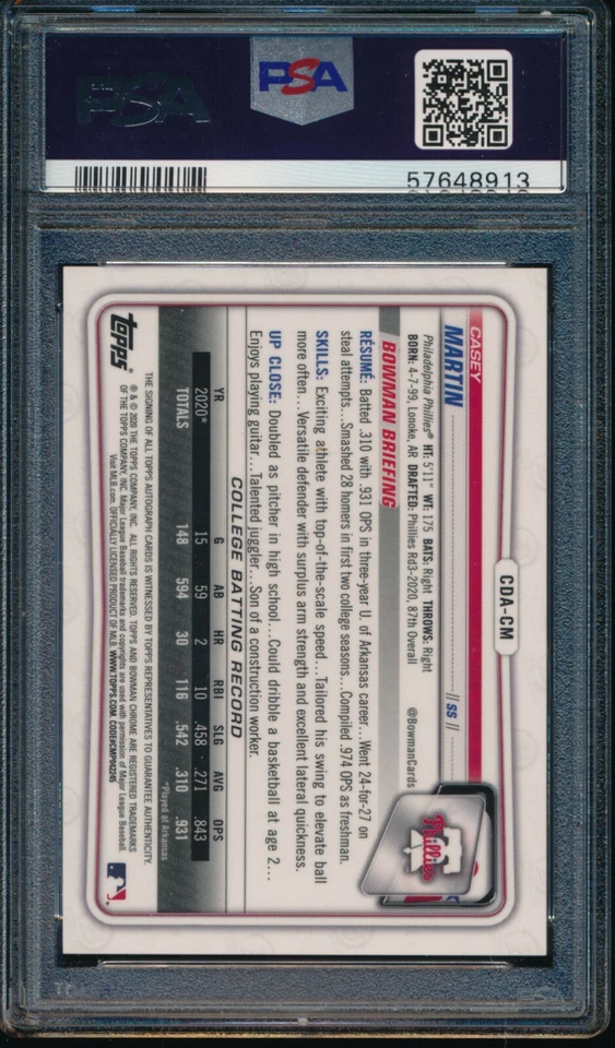 PSA 10 CASEY MARTIN AUTO 2020 Bowman Chrome PURPLE REFRACTOR #/250 RC GEM MINT - Image 2 of 2