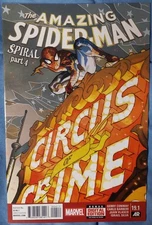 Amazing Spider-Man #19.1 NM Spiral