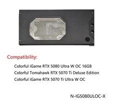 Granzon GPU Water Block For Colorful IGame RTX 5080 Ultra W OC 16GB