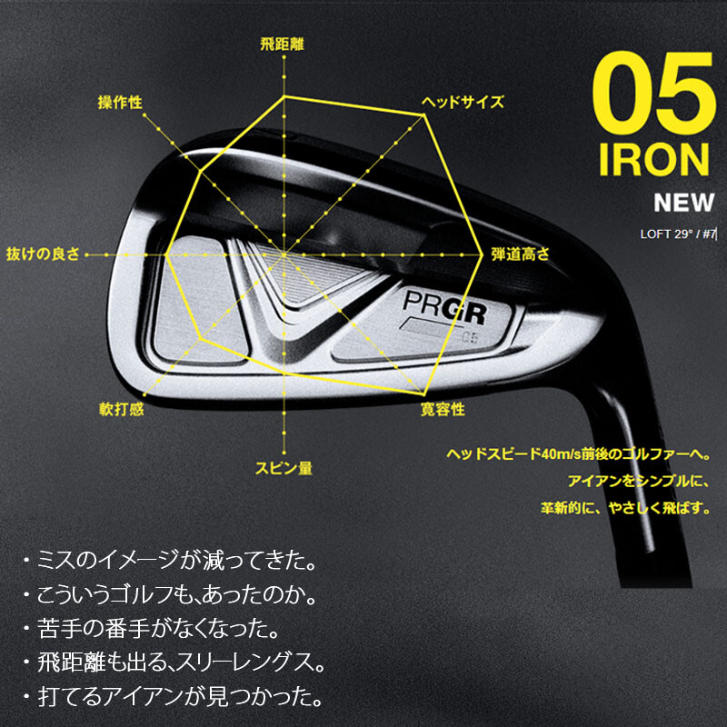 再値下げ！PRGR ウェッジ　05 52°10 中古 プロギア PRGR 05（2023） ウェッジ 中古クラブ
