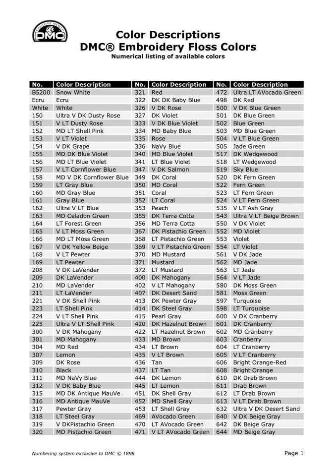 BRAND NEW  DMC Floss ** 12 Skeins for $11.99 *Pick Your Colors** - Image 2 of 4