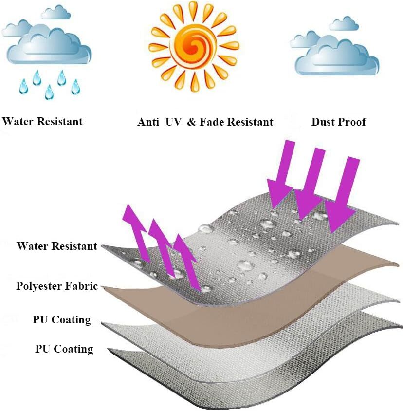 Patio VShaped Sectional Sofa Cover Waterproof Outdoor Sectional Cover