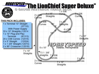 LIONEL FASTRACK LIONCHIEF SUPER DELUXE TRACK PACK LAYOUT design kit 10'x10' NEW