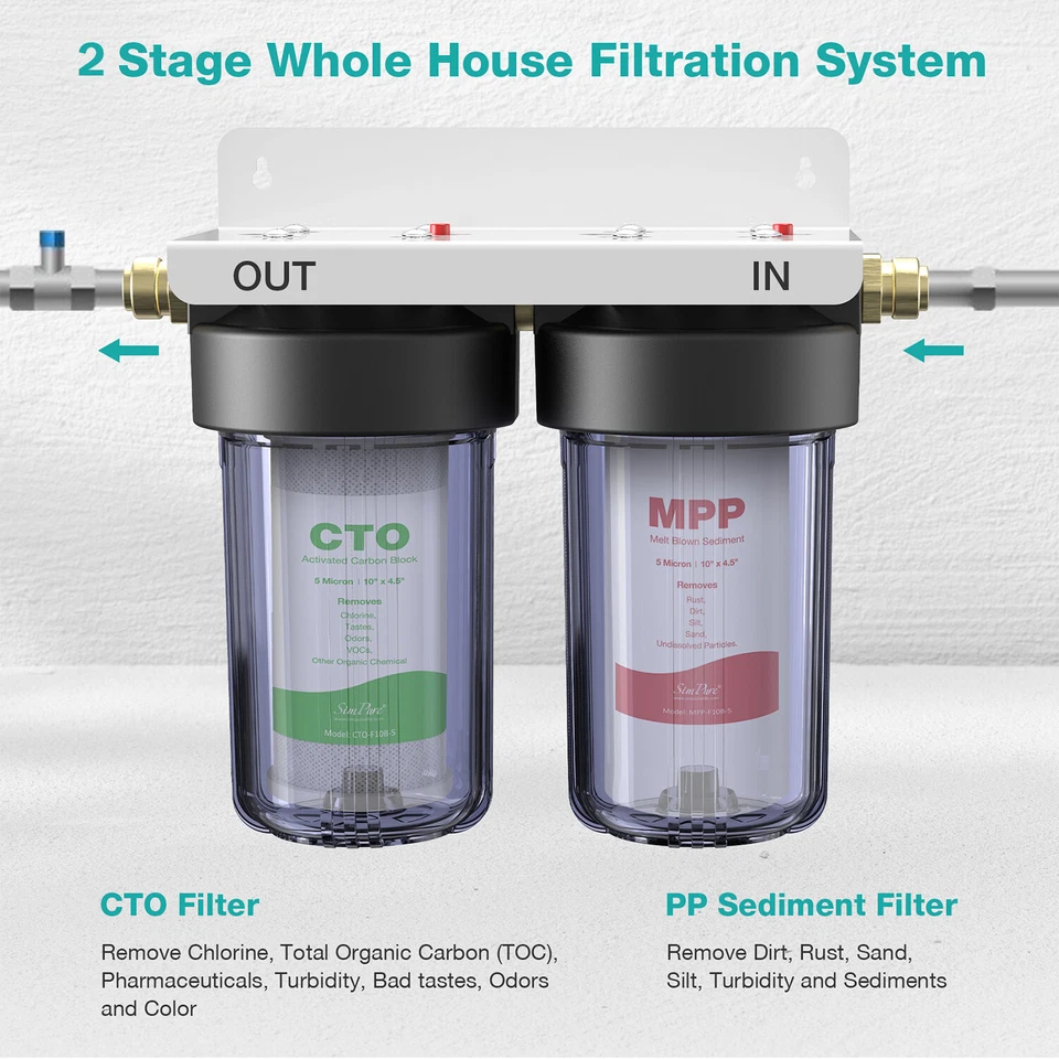 2-Stage Big Blue 10x4.5" Whole House Sediment Water Filter System for Well Farm - Image 2 of 4