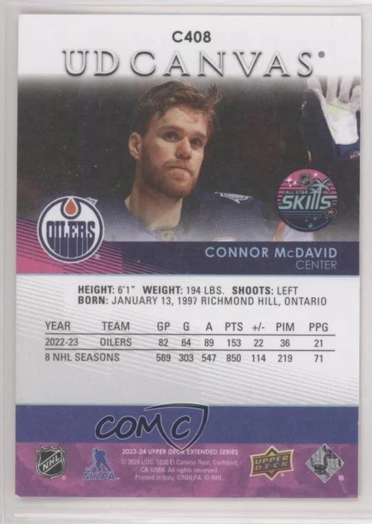 2023-24 Upper Deck Extended Series UD Canvas NHL All-Star Connor McDavid #C408 - Image 2 of 2