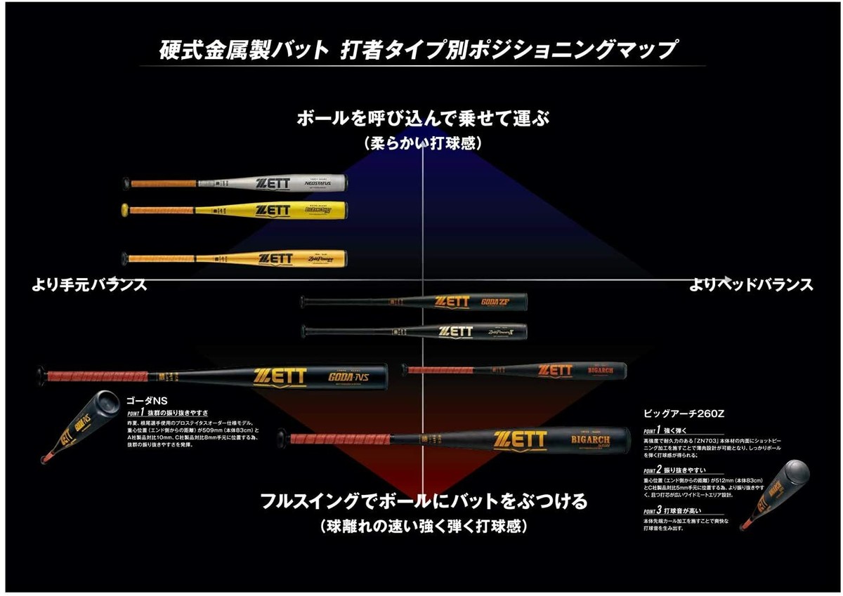 フラットバット $_1.JPG?set_id=8800005007