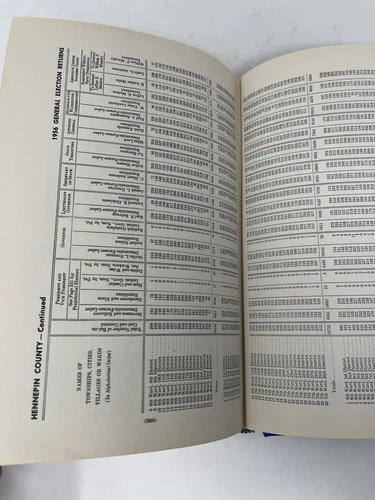 Minnesota Legislative Manual MN 1957-1958 100 Year Anniversary Book - 第 15 张/共 17 张