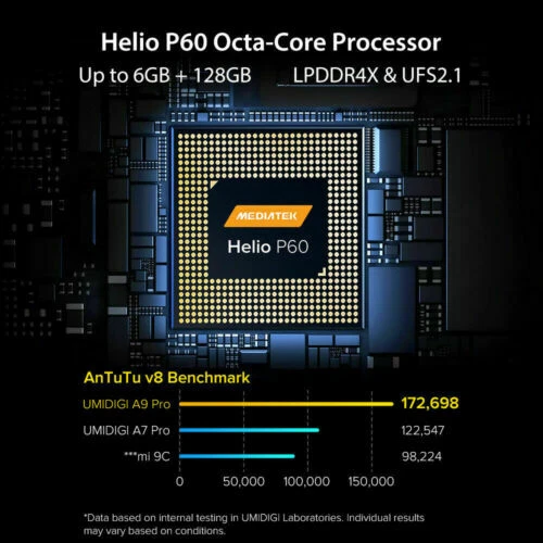 UMIDIGI A9 Pro Smartphone Android  Global Teléfono Móvil Libre Octa Core 2SIM - Imagen 4 de 4