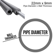 Foam Pipe Insulation Lagging by Climaflex Wrap Roll - Copper Plastic ALL SIZES!