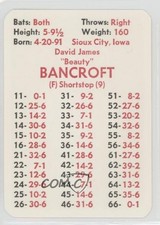 1975 APBA Baseball Great Teams of the Past Dave Bancroft HOF fm0